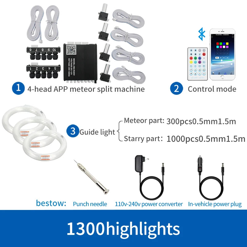 12V Car Starry Sky Ceiling Fiber Optic Modification with App Bluetooth Control, Full Sky Star Panoramic Sunroof Split-Line Light Source Device, White Light Starry Sky Lamp sayaragear