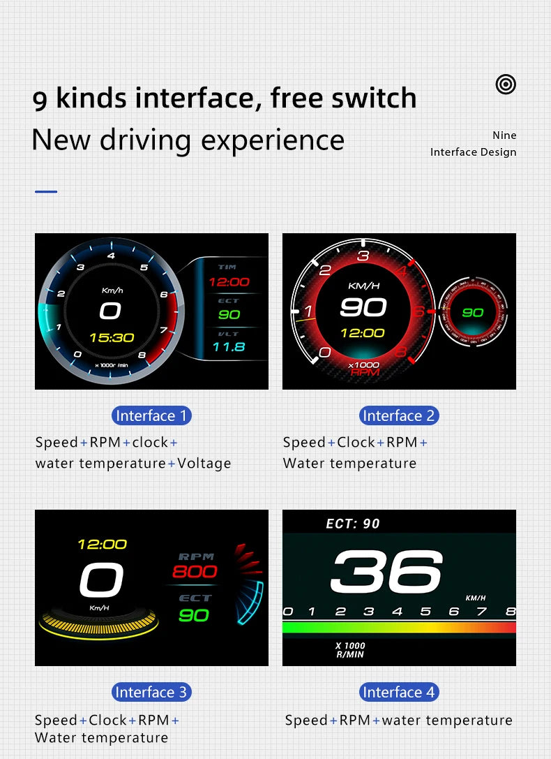 NEW Multi-function Full LCD Instrument OBD+GPS Dual System Car OBD2 GPS HUD Head Up Smart Digital Speedometer with Tester Alarm sayaragear