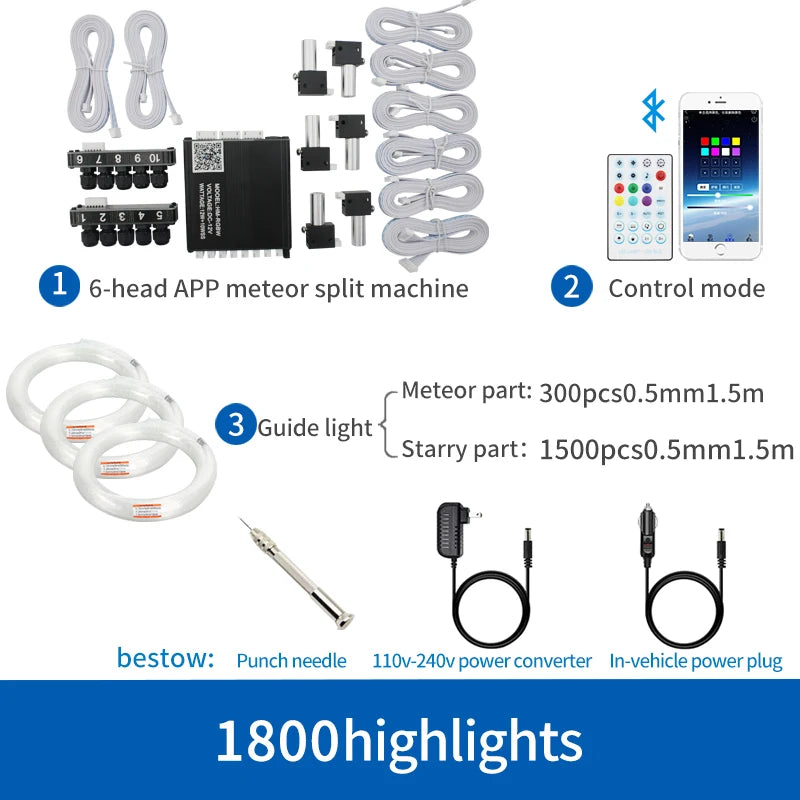 12V Car Starry Sky Ceiling Fiber Optic Modification with App Bluetooth Control, Full Sky Star Panoramic Sunroof Split-Line Light Source Device, White Light Starry Sky Lamp sayaragear