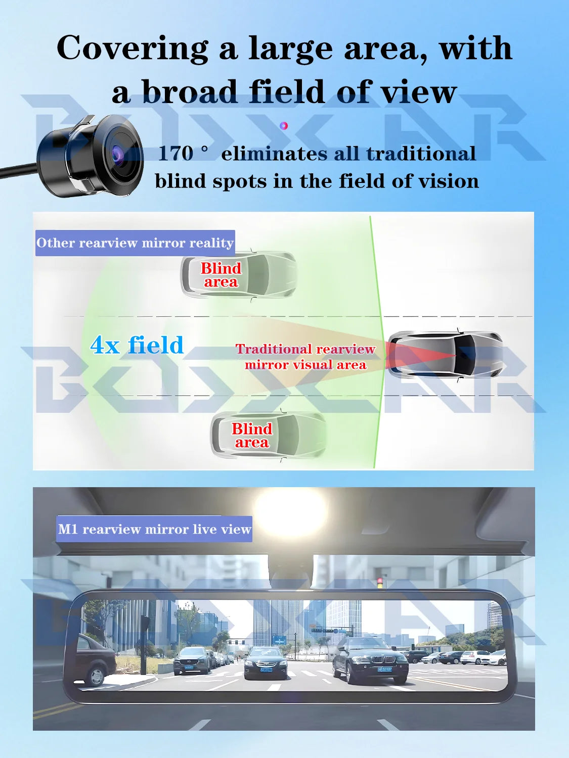 Car Rear Reverse Camera Rearview 170degree Car Infrared Auto Night Vision Waterproof Parking Reversing HD Image Sensor Rear View sayaragear