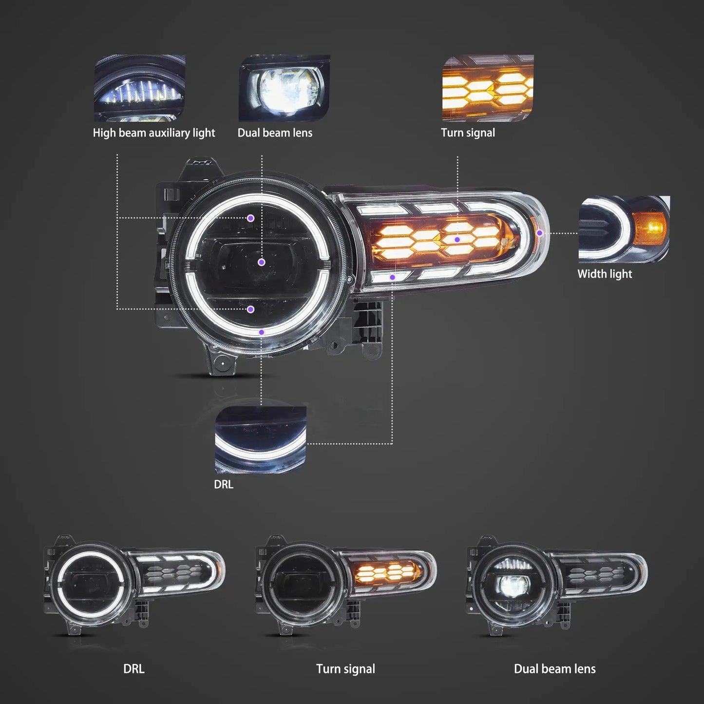 Vland 06-23 FJ Cruiser XJ10 Full LED Upgrade Headlights-Bright, Durable&Stylish sayaragear