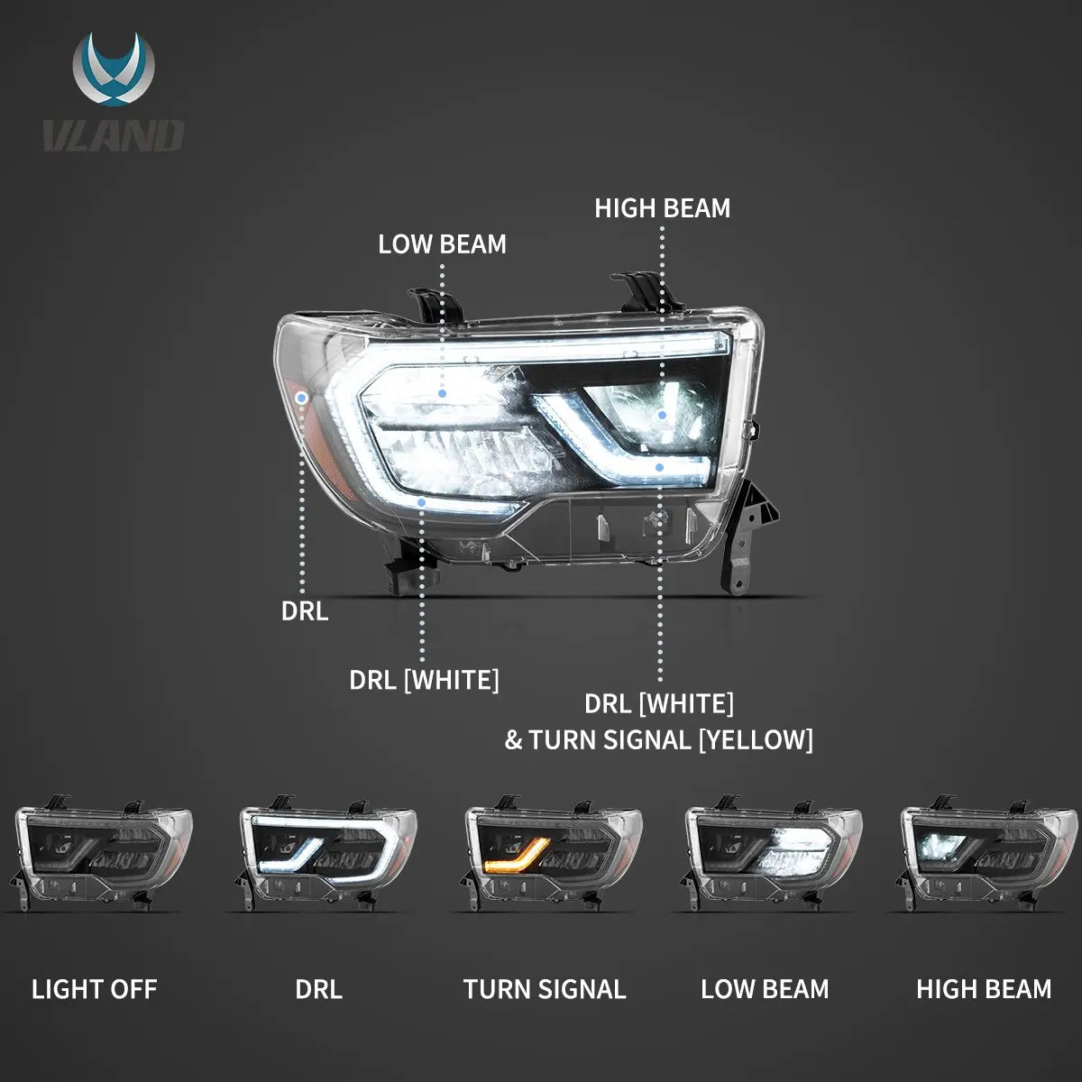 Vland 07-13 Tundra & 08-21 Toyota Sequoia LED Reflection Bowl Headlights Complete Assembly sayaragear