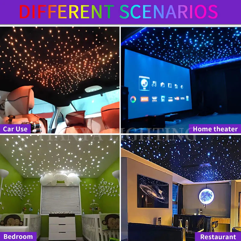 16W Twinkle Starry Sky Car Star Ceiling  Light  Fiber Optic Light Led  Star Roof Starlight Headliner Kit Car Home Decor sayaragear