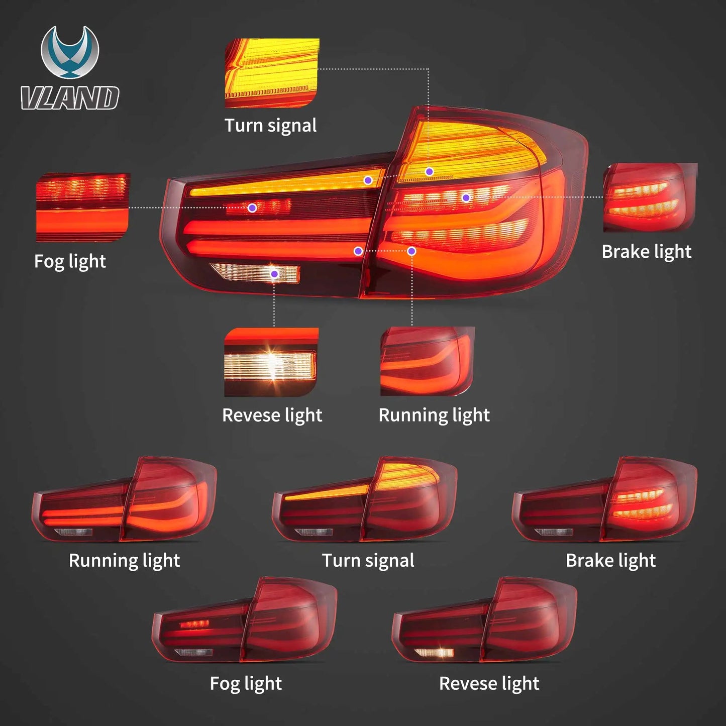 Vland 12-19 3 Series F31 LED Tail Lights LCI-Style Rear Lamp Assembly Upgrade sayaragear
