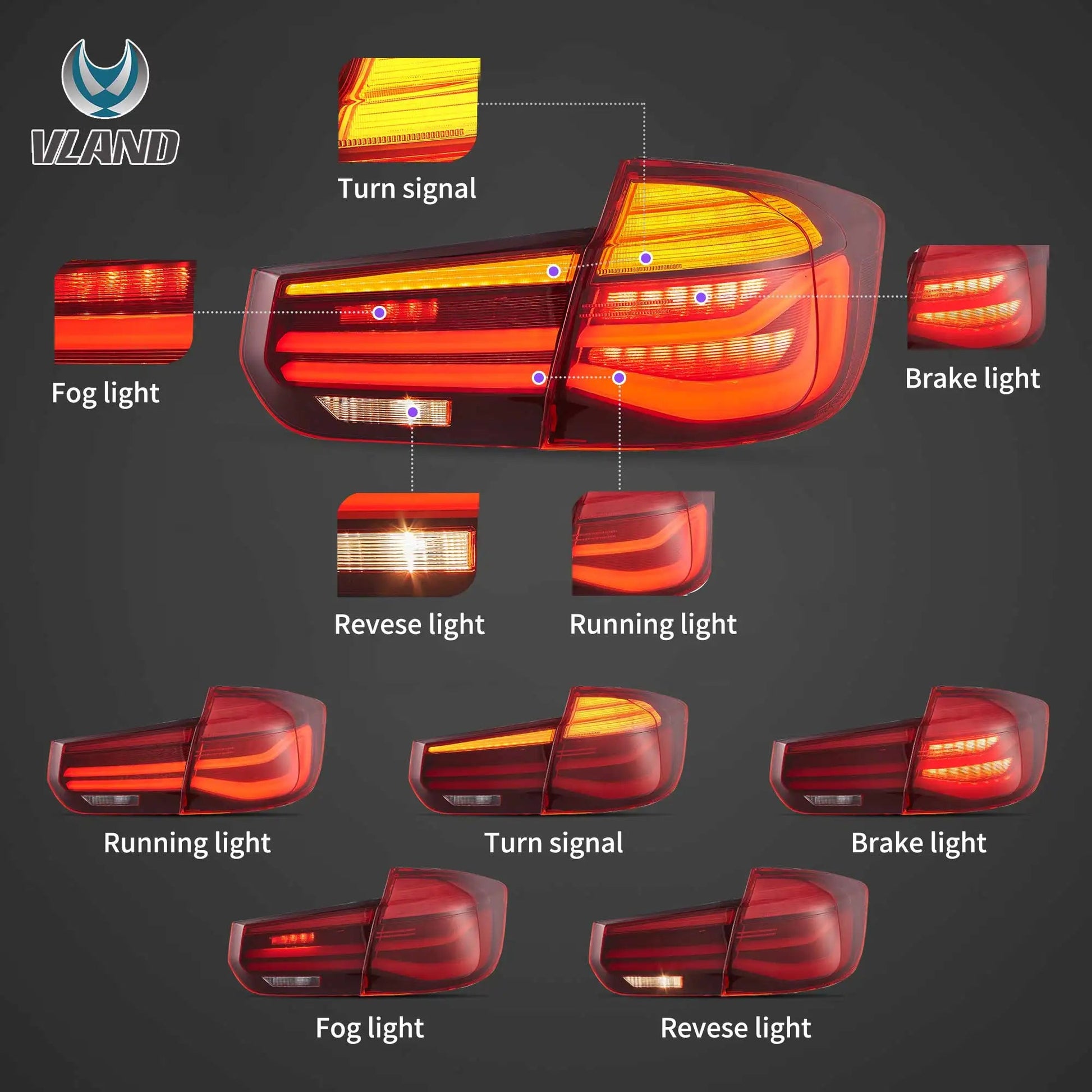 Vland 12-19 3 Series F31 LED Tail Lights LCI-Style Rear Lamp Assembly Upgrade sayaragear