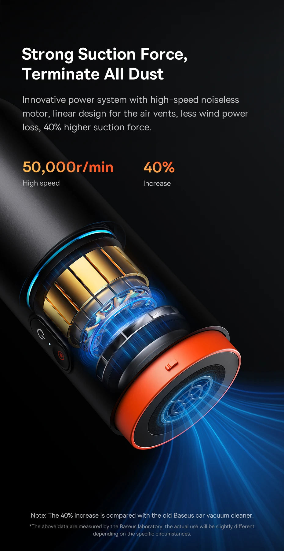 Baseus A2Pro Wireless Car Vacuum Cleaner 6000Pa Mini Air Blower Portable Handheld Vacuum Cleaner For Car Home Cleaning Accessory sayaragear