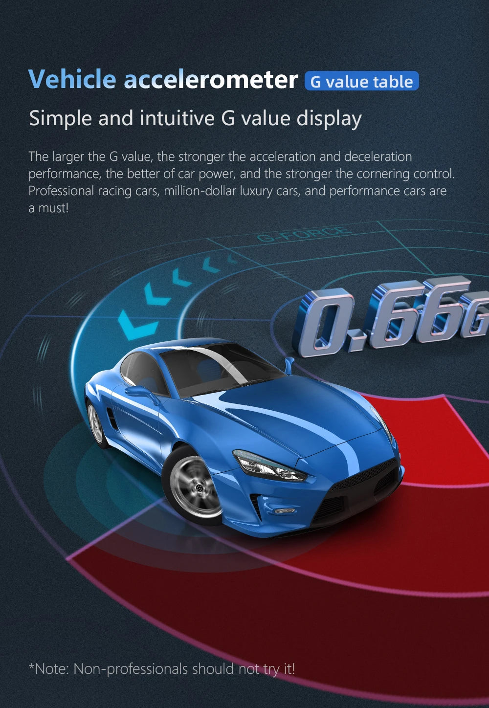 NEW Multi-function Full LCD Instrument OBD+GPS Dual System Car OBD2 GPS HUD Head Up Smart Digital Speedometer with Tester Alarm sayaragear