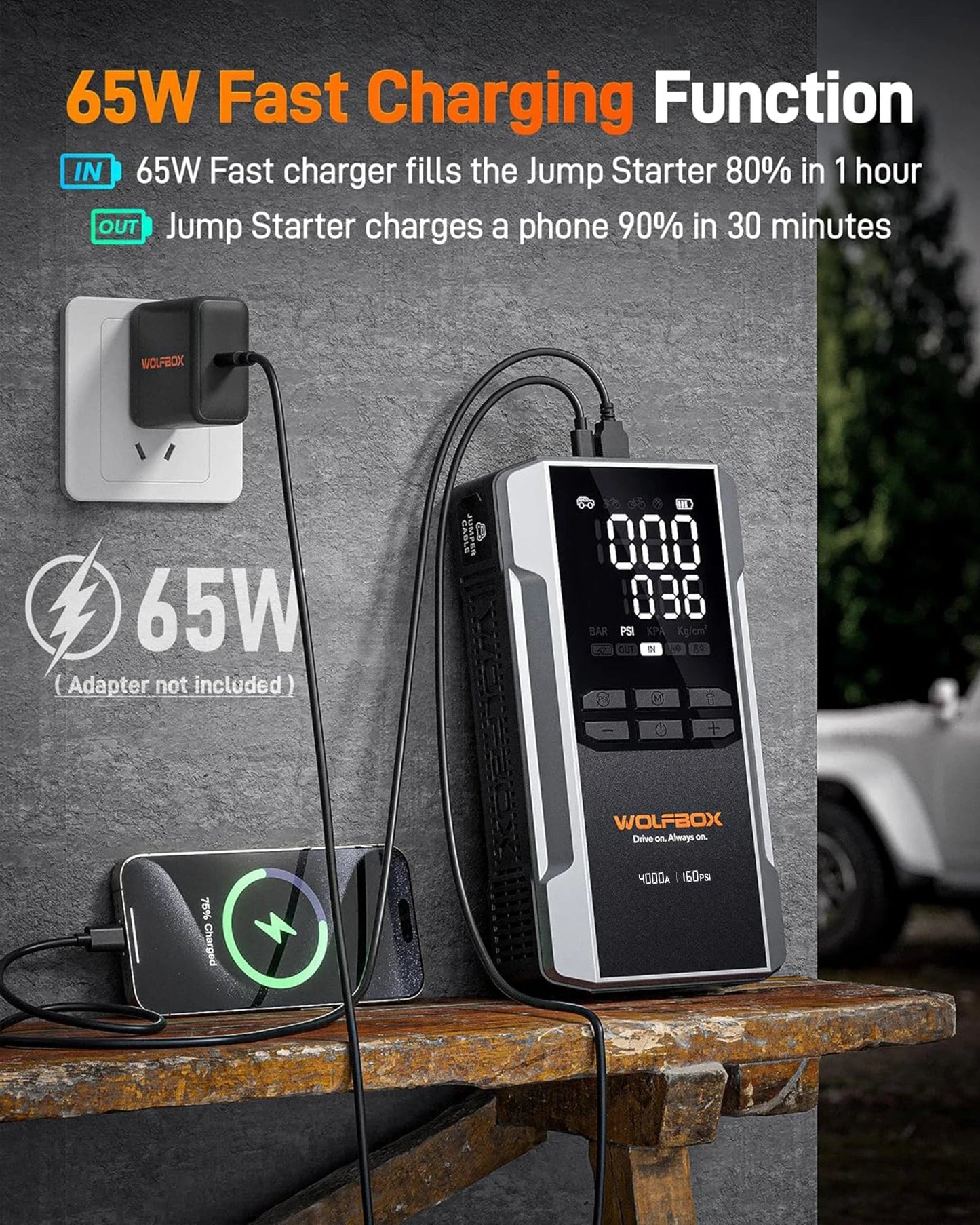 WOLFBOX 4000A Jump Starter with 160PSI Air Compressor, 12V Car Battery Booster, 65W Fast Charge, 24000mAh Portable Tire Inflator sayaragear