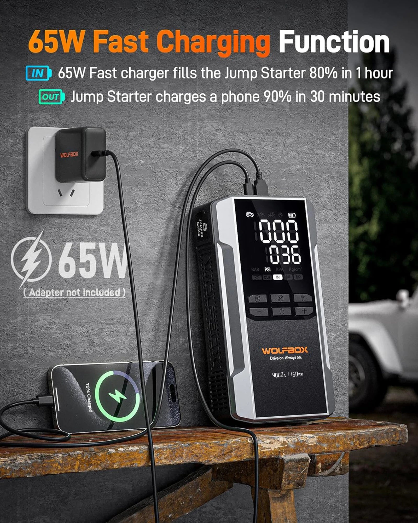 WOLFBOX 4000A Jump Starter with 160PSI Air Compressor, 12V Car Battery Booster, 65W Fast Charge, 24000mAh Portable Tire Inflator sayaragear