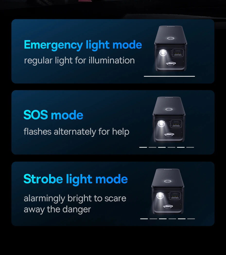 Baseus 600A Jump Starter 6000mAh Car Battery Charger for Auto Emergency Power Bank Booster Starting Device Car Jump Starter sayaragear
