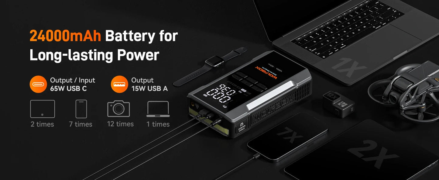 WOLFBOX 4000A Jump Starter with 160PSI Air Compressor, 12V Car Battery Booster, 65W Fast Charge, 24000mAh Portable Tire Inflator sayaragear