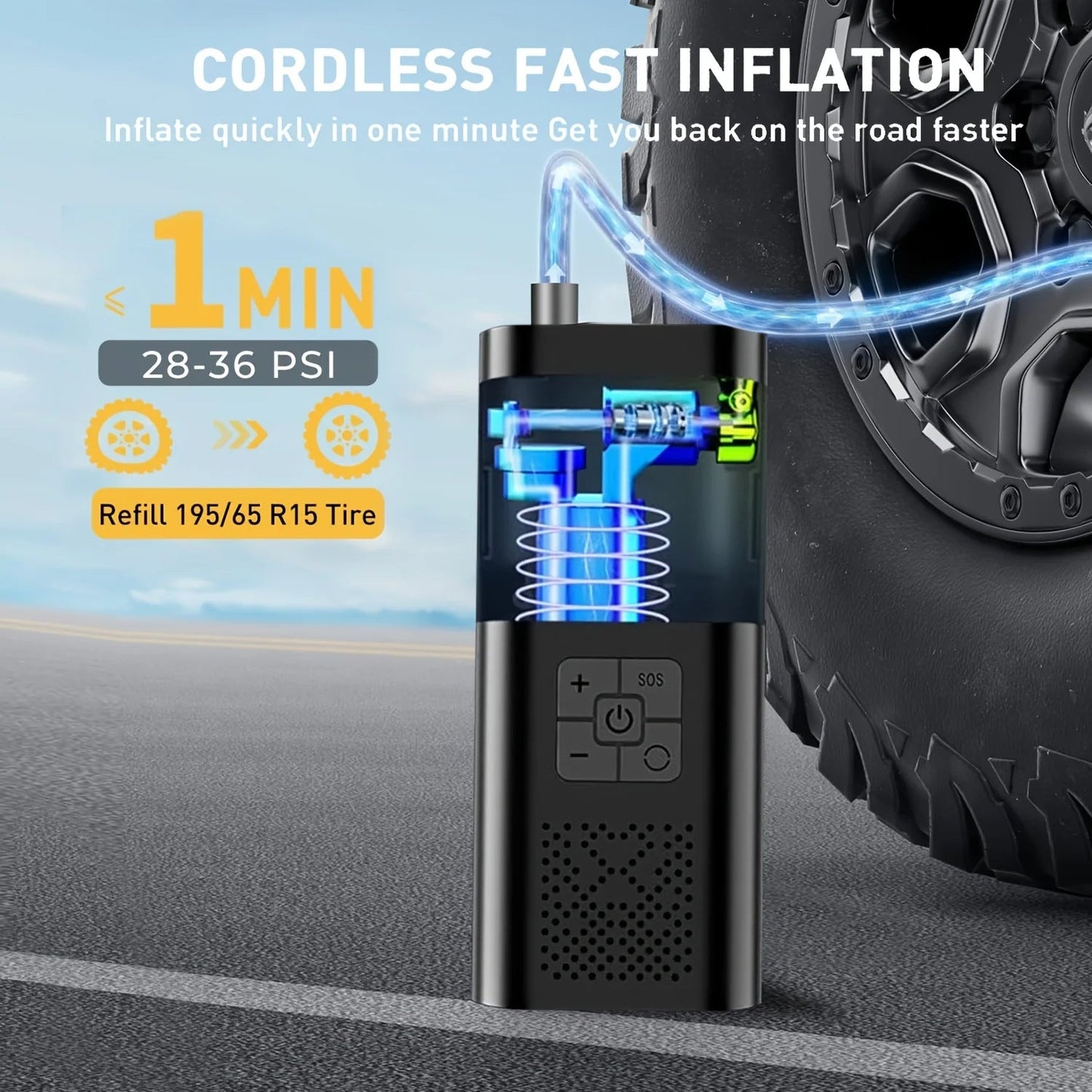 Portable Car Air Compressor 3X Faster 150PSI Cordless Tire Inflator Pump with Digital Gauge for Car Motorcycle Bike Air Pump sayaragear