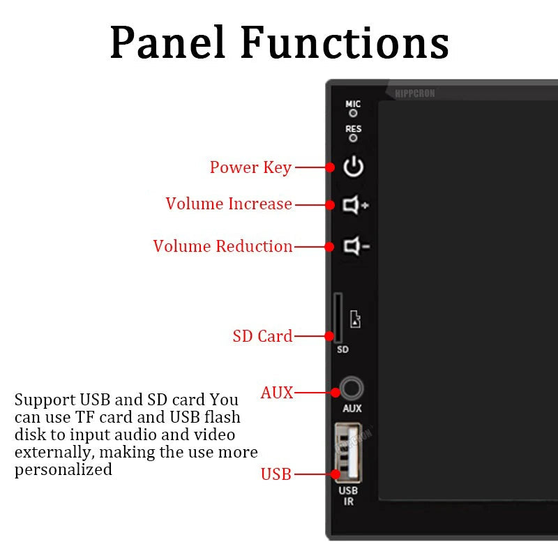 7 Inch Car Radio 1 Din MP5 Player Touch Screen Multimedia FM ISO Power Aux Input USB Bluetooth  Mirror Link Universal Autoradio sayaragear