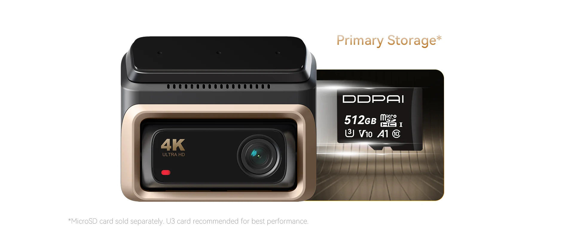 DDPAI Z60 Pro 4K Dash Cam Auto Dashcam Front GPS Car Camera for Dual SONY Sensor WiFi ADAS Night Vision DVR Video Recorder sayaragear