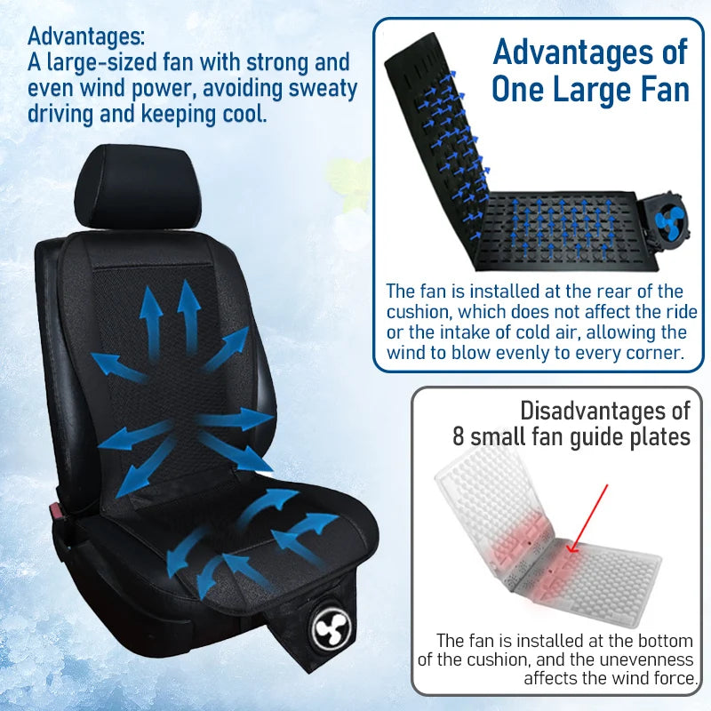 DC 12V 3D Spacer Car Summer Cool Air Seat Cushion With 8Fan Fast Blowing Ventilation Seat Cooling Pat Refrigerated Seat sayaragear