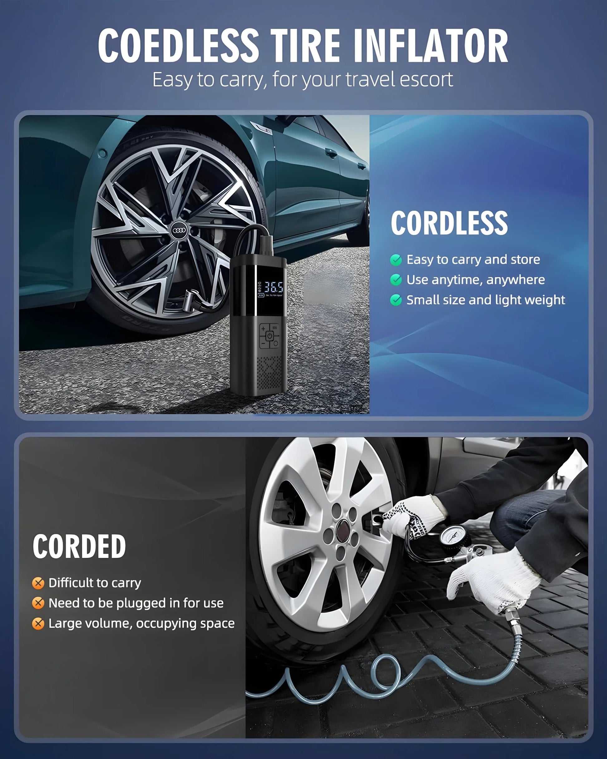 Portable Car Air Compressor 3X Faster 150PSI Cordless Tire Inflator Pump with Digital Gauge for Car Motorcycle Bike Air Pump sayaragear