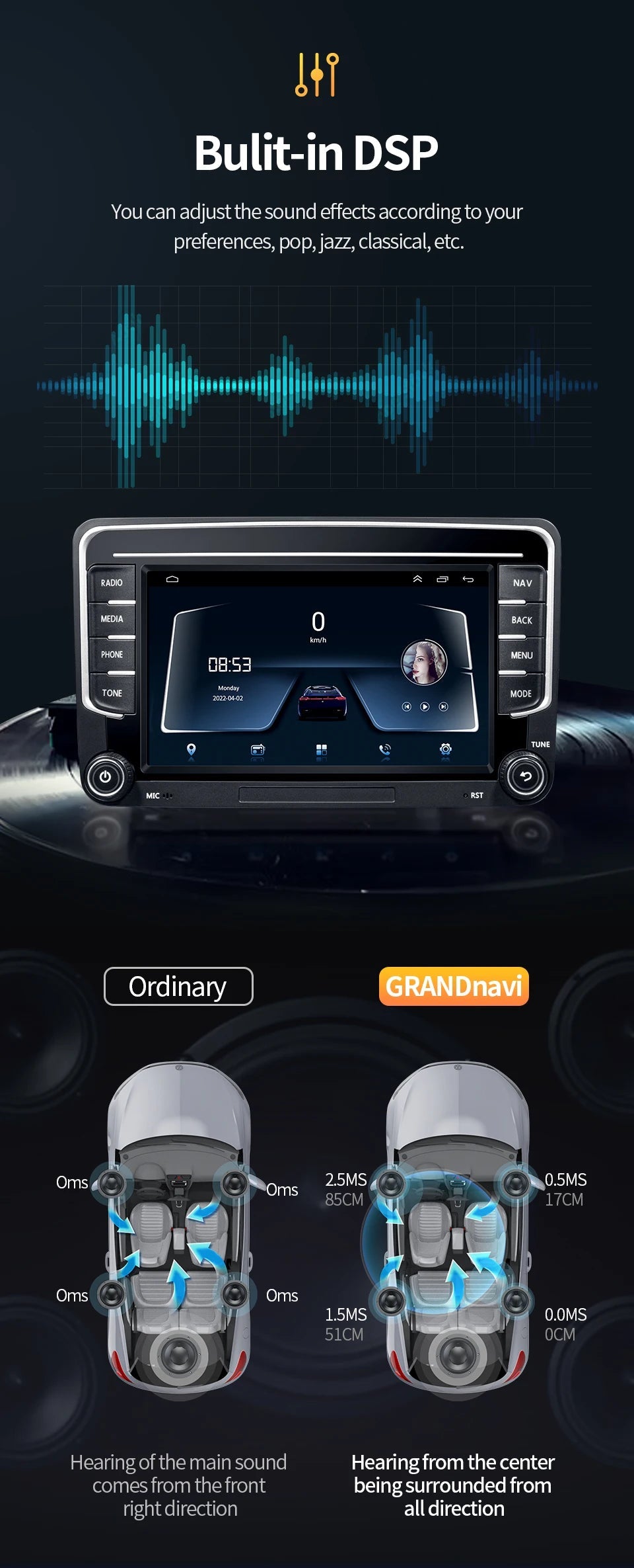 GRANDnavi Android13 Car Radio GPS For VW Volkswagen Skoda Octavia Golf 5 6 Touran Passat B6 Polo Jetta 2Din Multimedia Player sayaragear