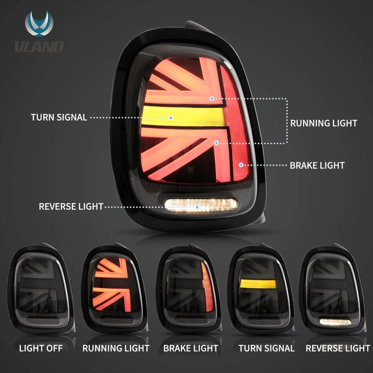 Vland 14-19 Mini F55/F56/F57 Full LED Taillights with Sequential Turn Signal Rear Lamp Assembly Upgrade sayaragear