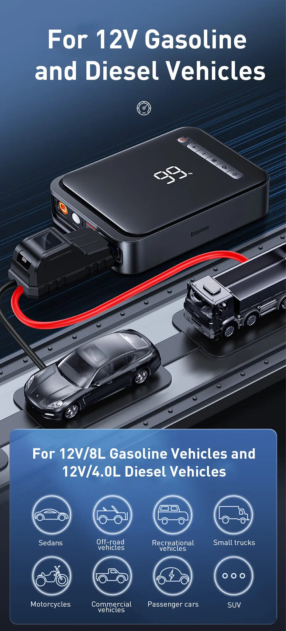 Baseus 2 In 1 Car Jump Starter Power Bank Air Compressor Inflator Pump 1000A Portable Power Station Car Battery Charger Booster sayaragear