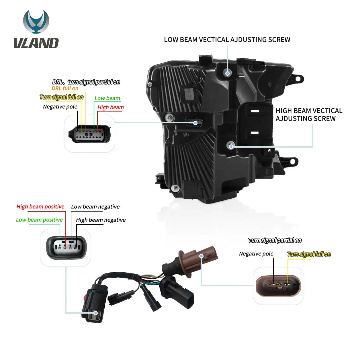 Vland 2018–2020 F-150 LED Dual Beam Projector Headlights with Start-Up Animation sayaragear