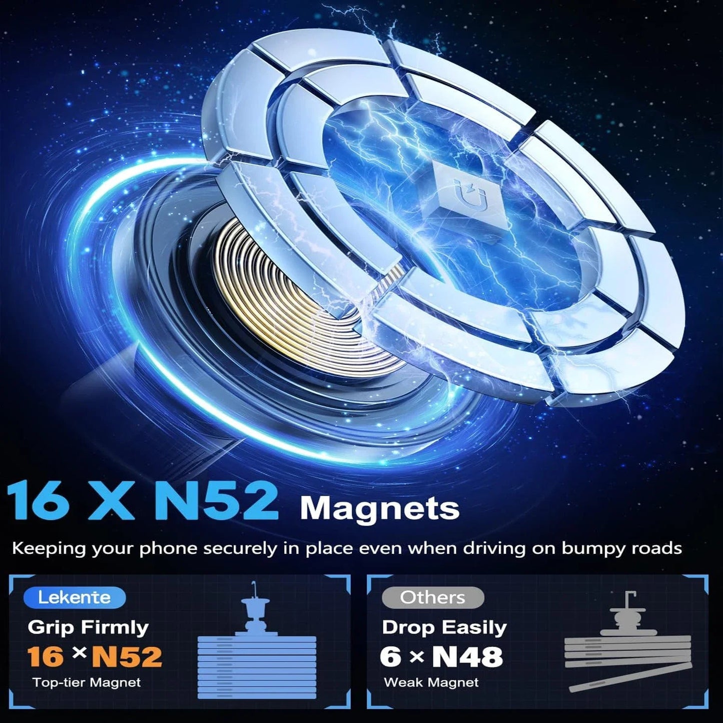 UYUXIO Strong Magnetic Wireless Car Phone Charger Adapter 15W Air Vent Car Phone Holder for iPhone 16 15 14 13 Pro Max Plus 12 sayaragear