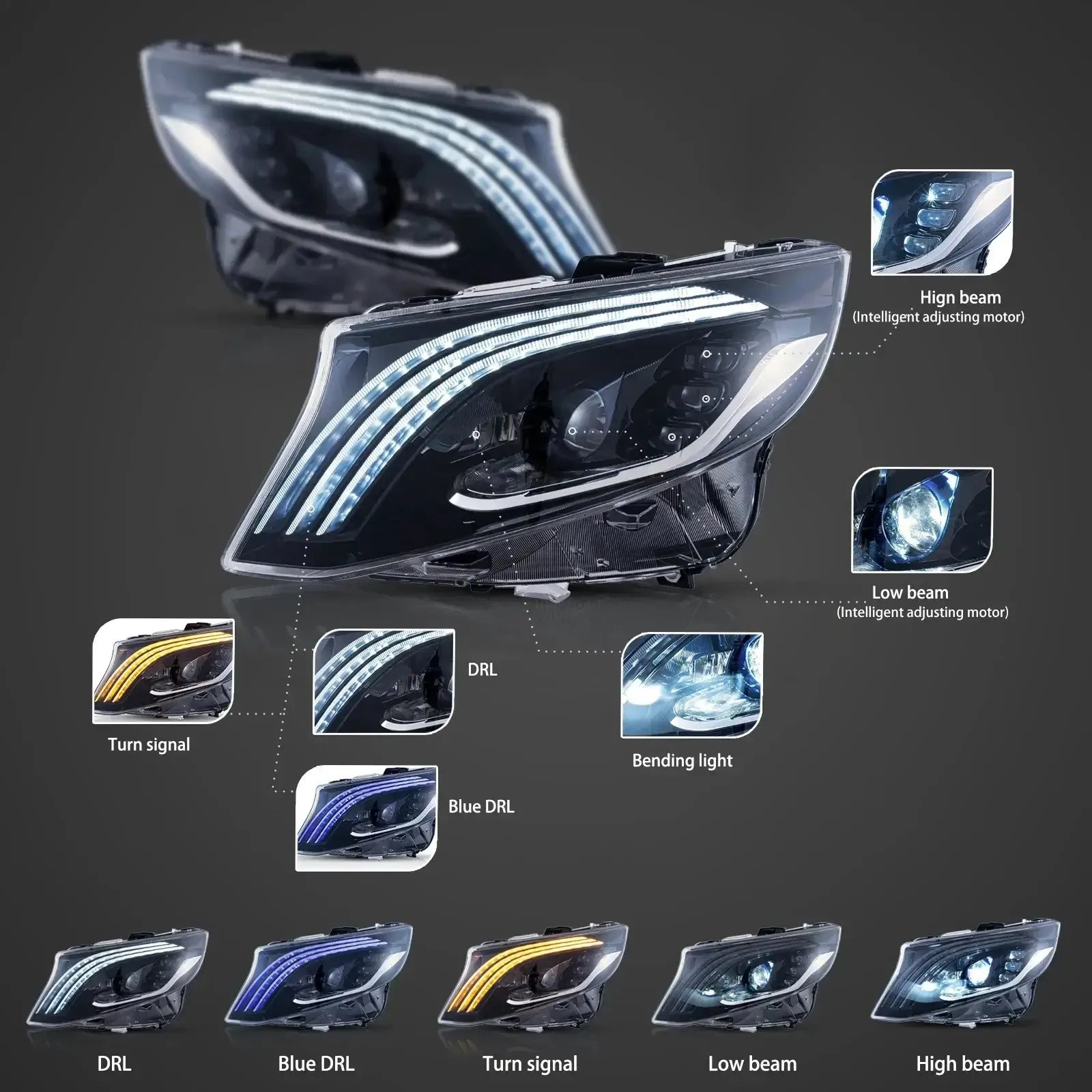 Vland 16-23 Benz Metris / Vito W447 LED Matrix Headlights with DRL High Low Beam Front Headlamp Assembly sayaragear