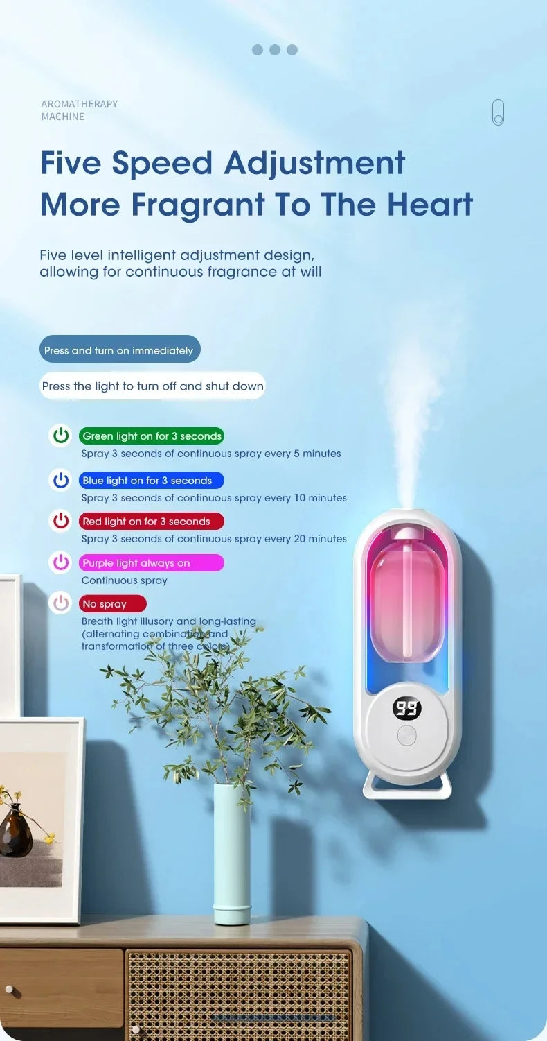 Automatic Home Fragrance Machine Essential Oil Diffuser Nebulizer Perfume Scent Machine for Kitchen and toilet deodorization sayaragear