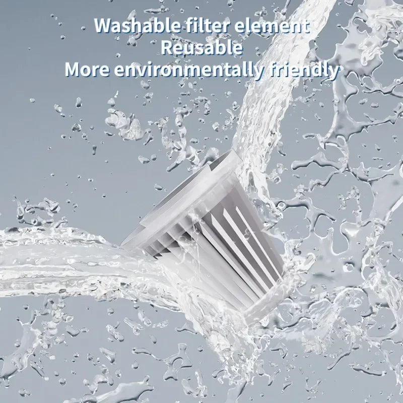 Car Vacuum Cleaner High Power Portable Handheld Wireless Brushless Motor Cleaning Machine Powerful Air Duster for Home Appliance sayaragear