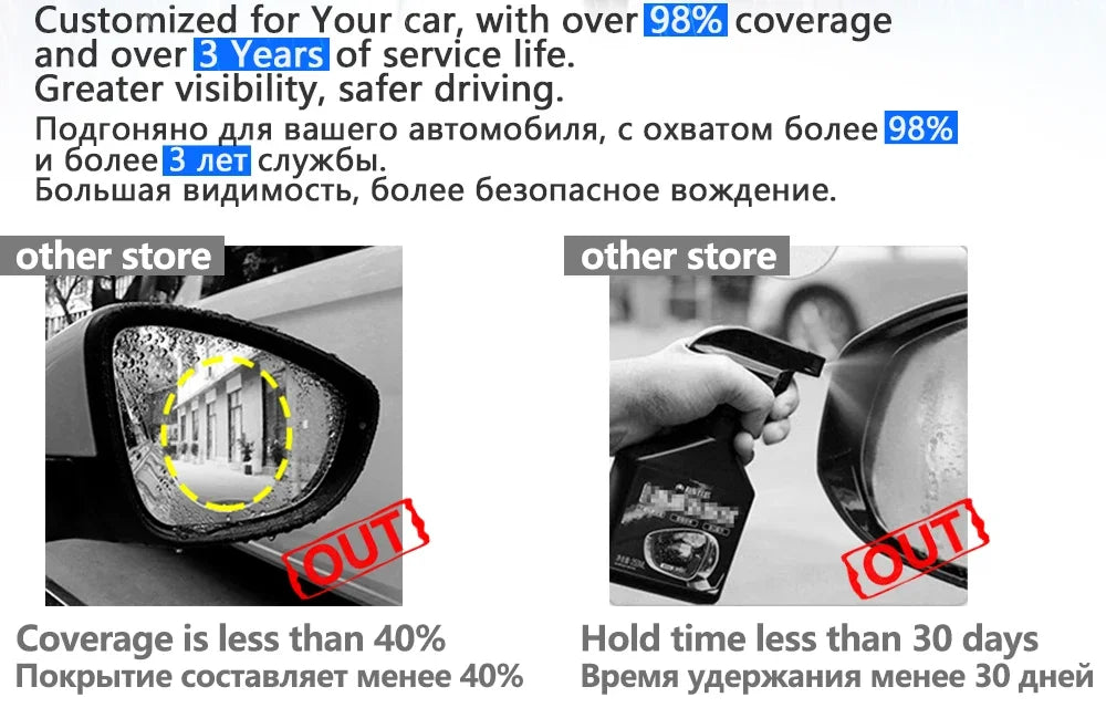 Car Rearview Mirror Film for Mercedes-Benz S-Class W220 W221 W222 1999-2020 2000 2018 Anti Fog Rainproof Sticker Accessories sayaragear