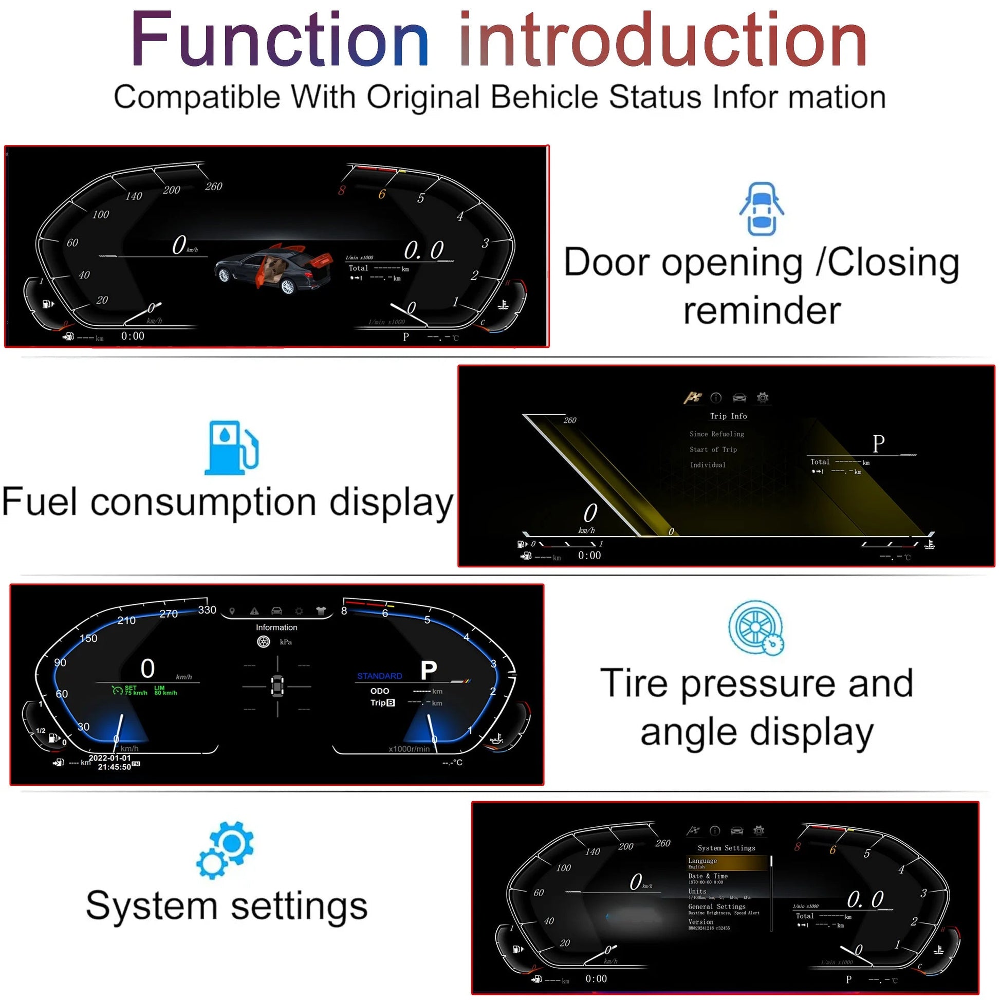Digital instrument cluster for BMW X5 E70 X6 E71 2006-2013 CCC CIC Odometer,HUD instrument cluster, speedometer cluster 12.3'' sayaragear