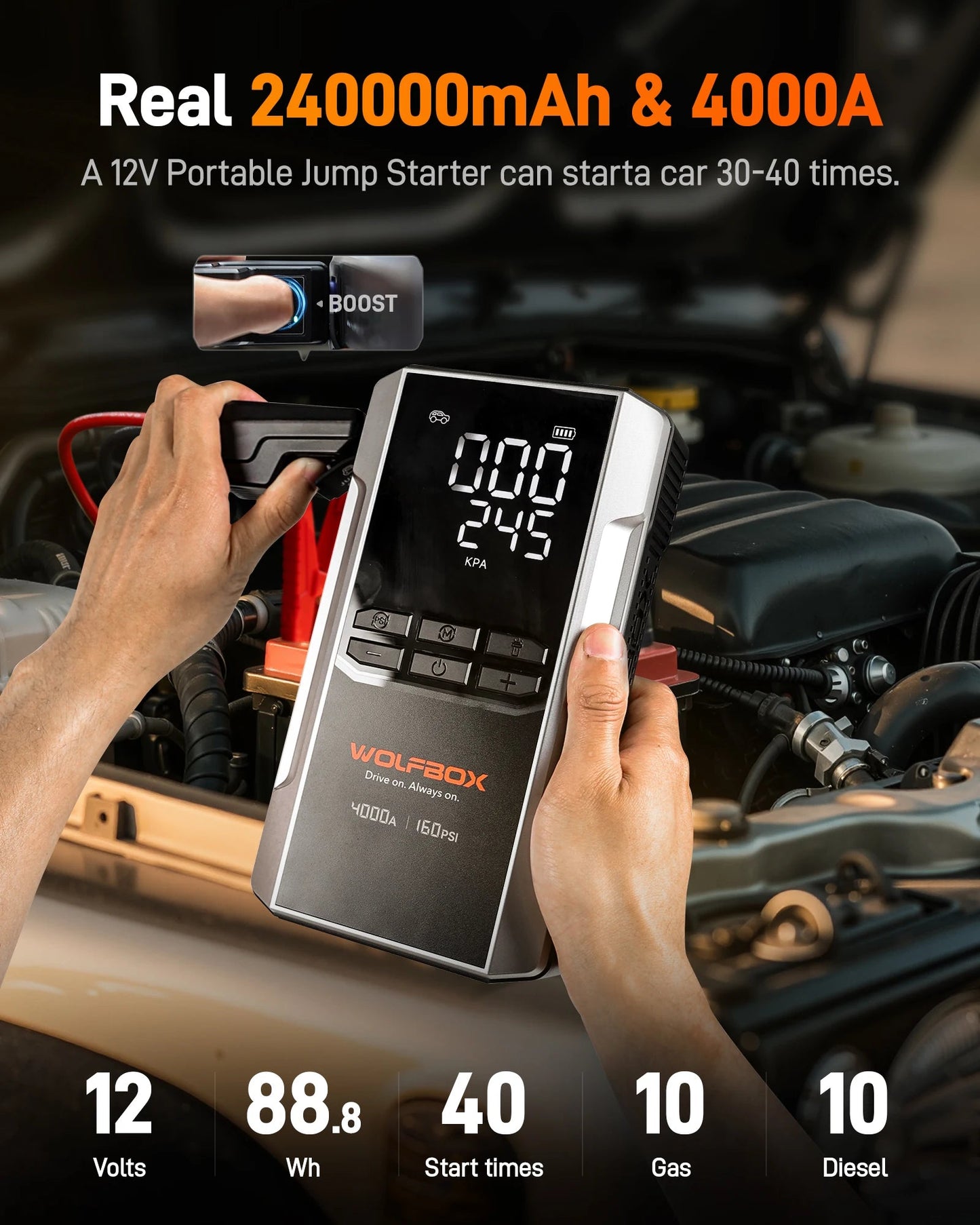 WOLFBOX 4000A Jump Starter with 160PSI Air Compressor, 12V Car Battery Booster, 65W Fast Charge, 24000mAh Portable Tire Inflator sayaragear