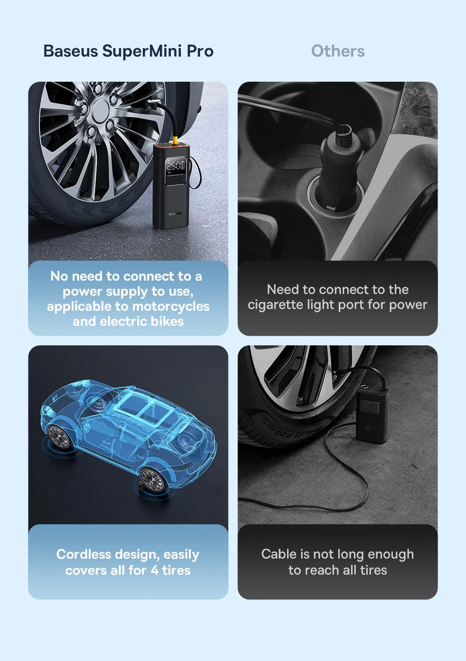 Baseus Wireless Car Air Pump Portable Air Compressor for Car Motorcycles Bicycle Electric Tire Inflator with LCD Digital Display sayaragear
