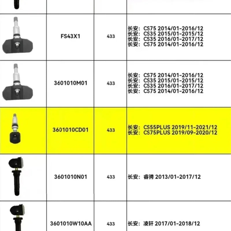 3601010-MK02 3601010-CD01 For Changan CS75PLUS S85 CS95 CS75 CS55PLUS CS95PLUS CS35PLUS EODE All Tire Pressure Sensor sayaragear