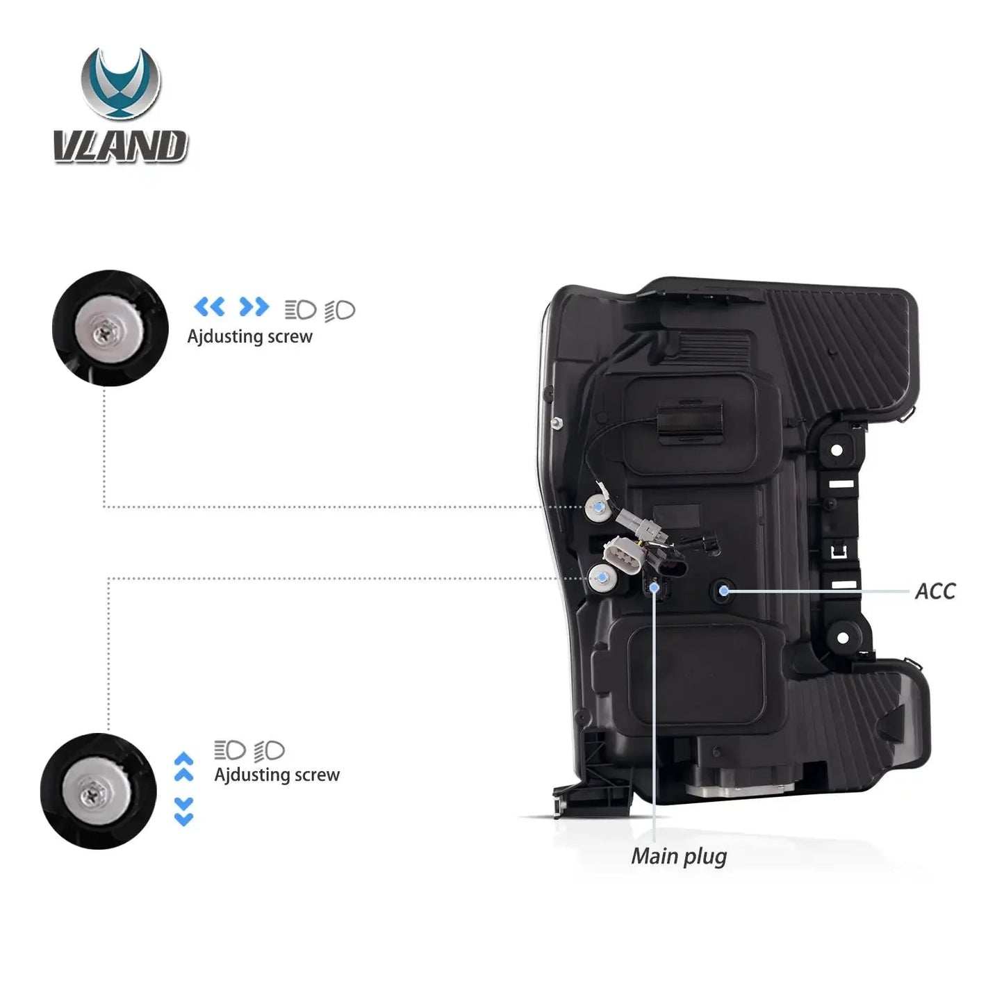 Vland 17-19 F250 F350 F450 F550 Super Duty Full LED Headlights Premium Upgrade sayaragear
