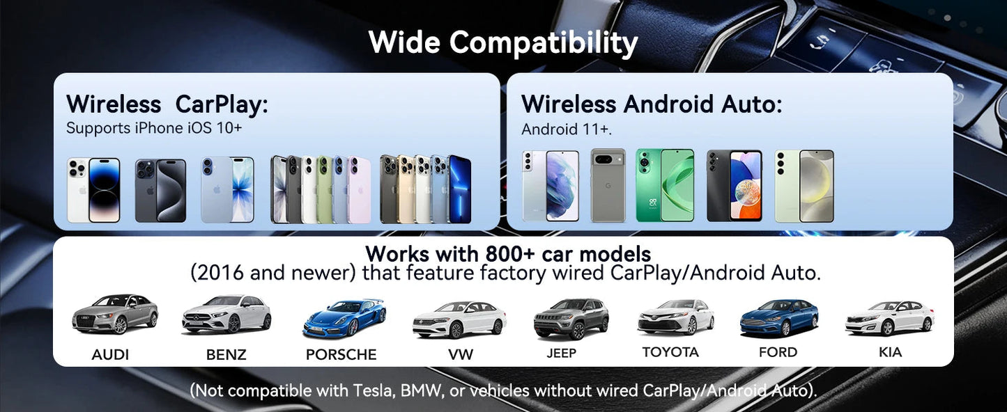 Spedal 2025 Latest Wireless CarPlay Apapter USB CarPlay & Android Auto,Type-C Port,Converts Wired to Wireless,Plug & Play,Auto-C sayaragear