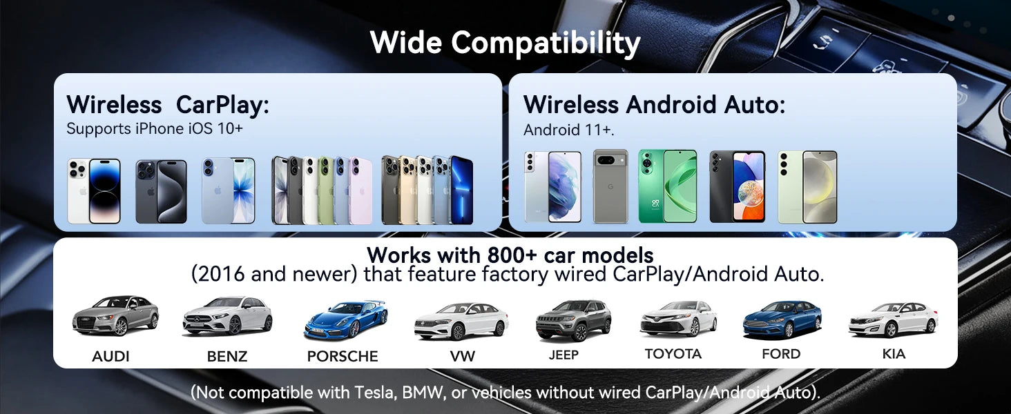 Spedal 2025 Latest Wireless CarPlay Apapter USB CarPlay & Android Auto,Type-C Port,Converts Wired to Wireless,Plug & Play,Auto-C sayaragear