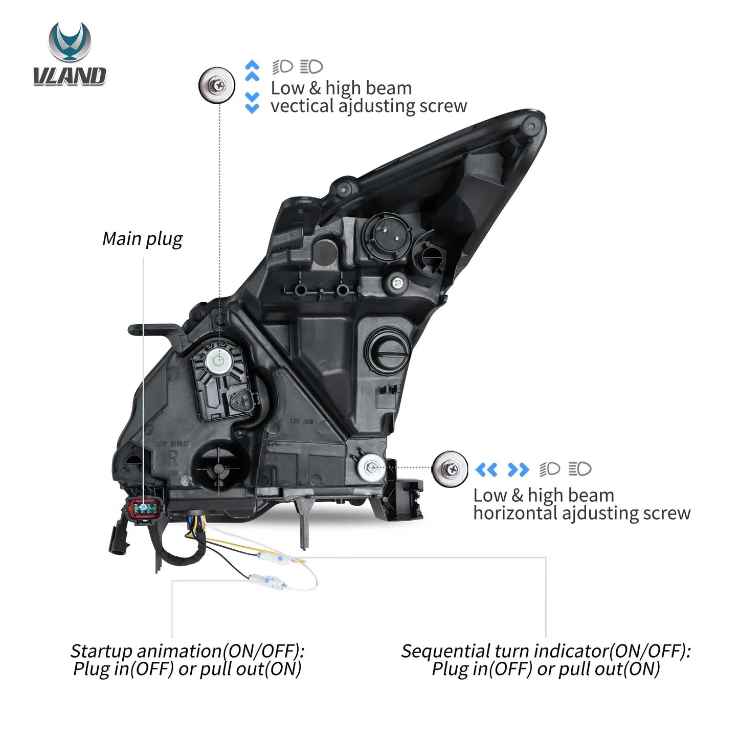 Vland LED Projector Headlights for 2008-2023 GT-R R35 High-Intensity Lighting Upgrade Kit sayaragear