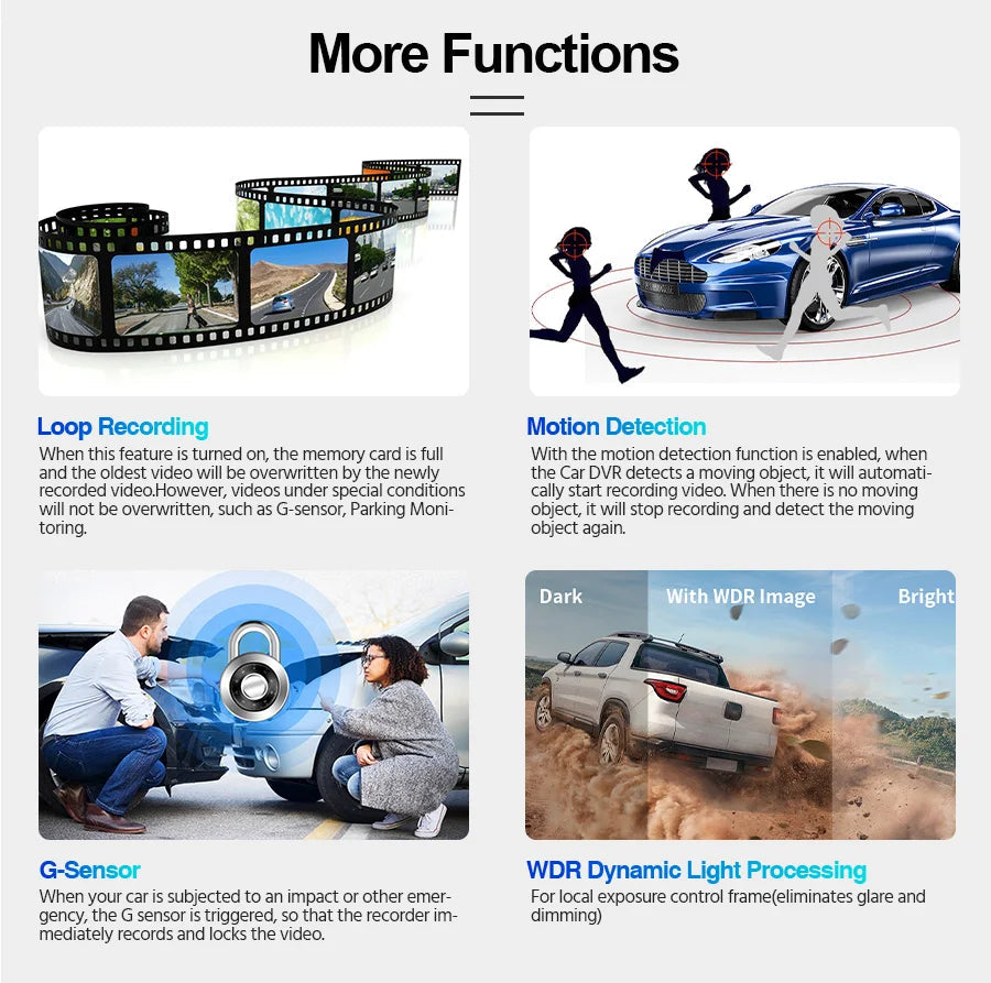 10'' Rearview Mirror Dash Cam Front & Rear 1080P Dual Recording, Backup Camera, 24H Parking Monitor, Night Vision for Cars sayaragear