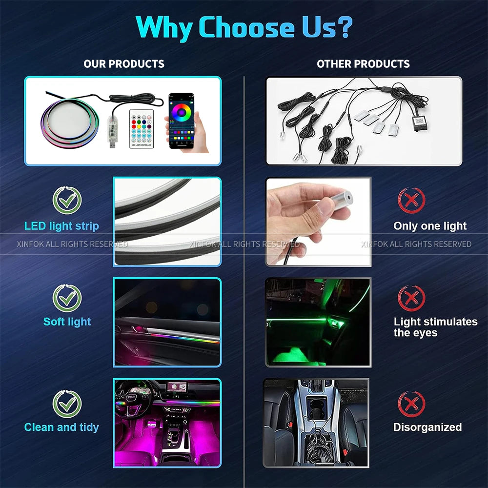 110cm  APP Control Car Ambient Lights LED Interior RGB Symphony Atmosphere Light  Acrylic Strips Dashboard Decoration Sunroof sayaragear