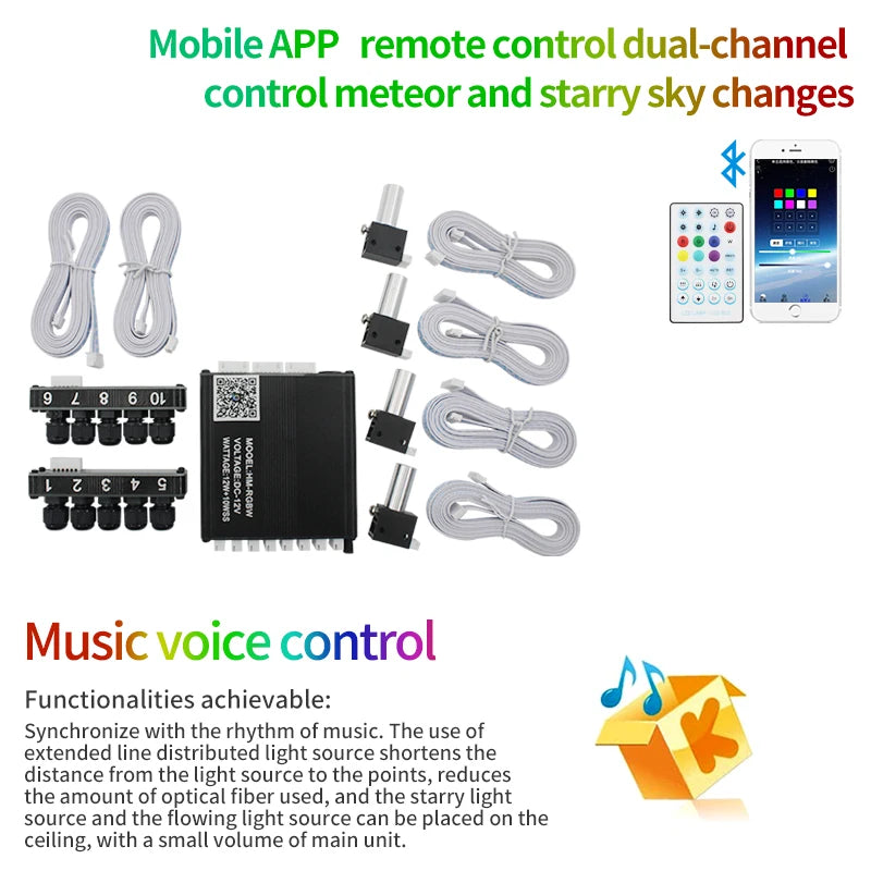 12V Car Starry Sky Ceiling Fiber Optic Modification with App Bluetooth Control, Full Sky Star Panoramic Sunroof Split-Line Light Source Device, White Light Starry Sky Lamp sayaragear