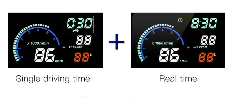 KWHUD HUD Head Up Display Car OBD2 Digital Speedometer RPM Tacho Volt Water Temp Meter Windshield Speed Projector Car Electronic sayaragear