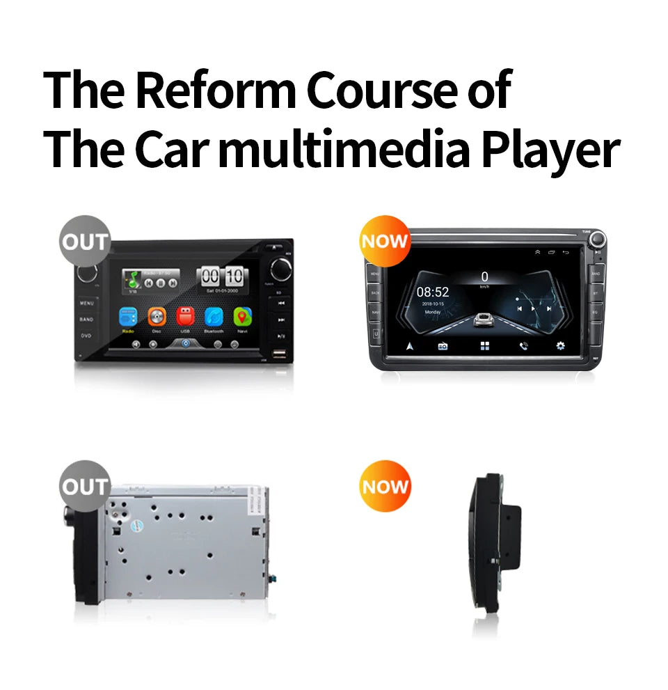 GRANDnavi Android13 Car Radio GPS For VW Volkswagen Skoda Octavia Golf 5 6 Touran Passat B6 Polo Jetta 2Din Multimedia Player sayaragear
