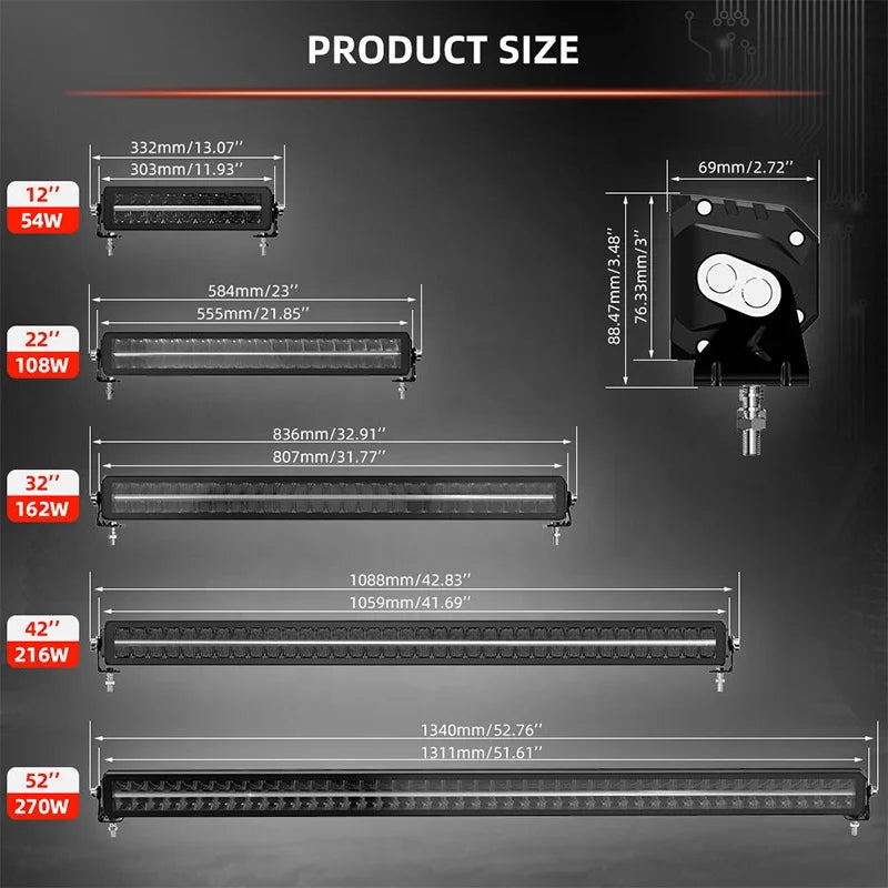 180W Super Bright 20 INCH High Quality Bumper Roof Multi-Function 10800LM Led Light Bar Position Light with IP67custom sayaragear