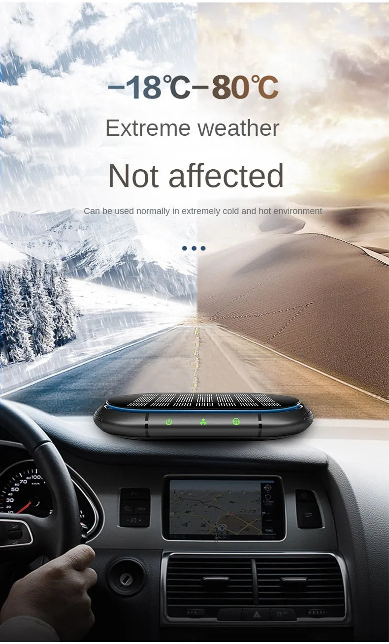 Solar Air Purifier Car Auto Negative Ion Generator USB Rechargeable Oxygen Bar Deodorization Formaldehyde Removal Air Purifier sayaragear