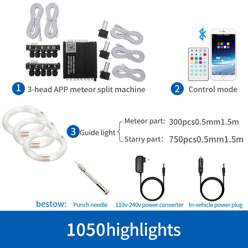 12V Car Starry Sky Ceiling Fiber Optic Modification with App Bluetooth Control, Full Sky Star Panoramic Sunroof Split-Line Light Source Device, White Light Starry Sky Lamp sayaragear