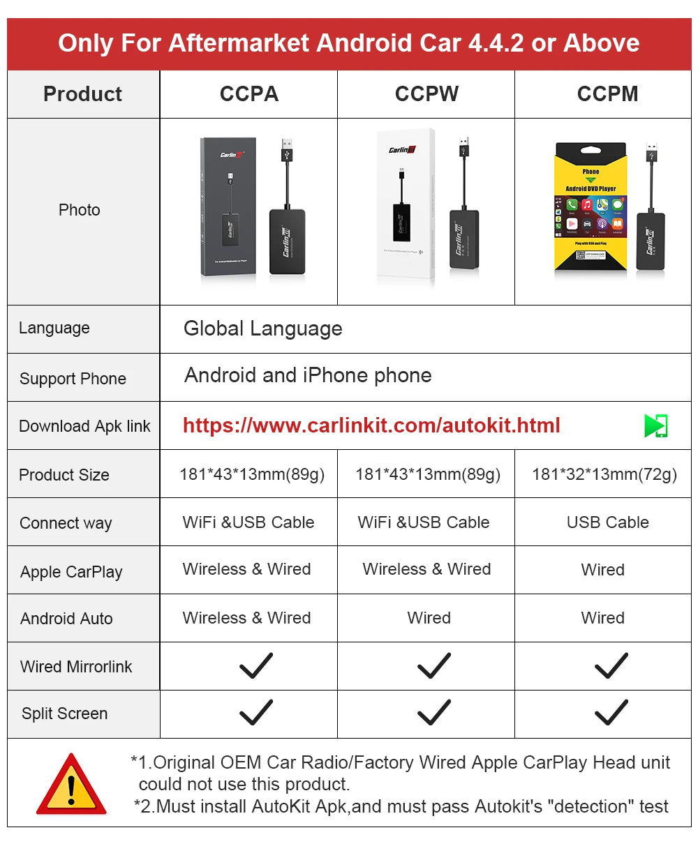 Carlinkit Wireless CarPlay Activator & Android Auto Wired USB Dongle AI Box for Android Radio Unit Bluetooth Charger Mirrorlink sayaragear