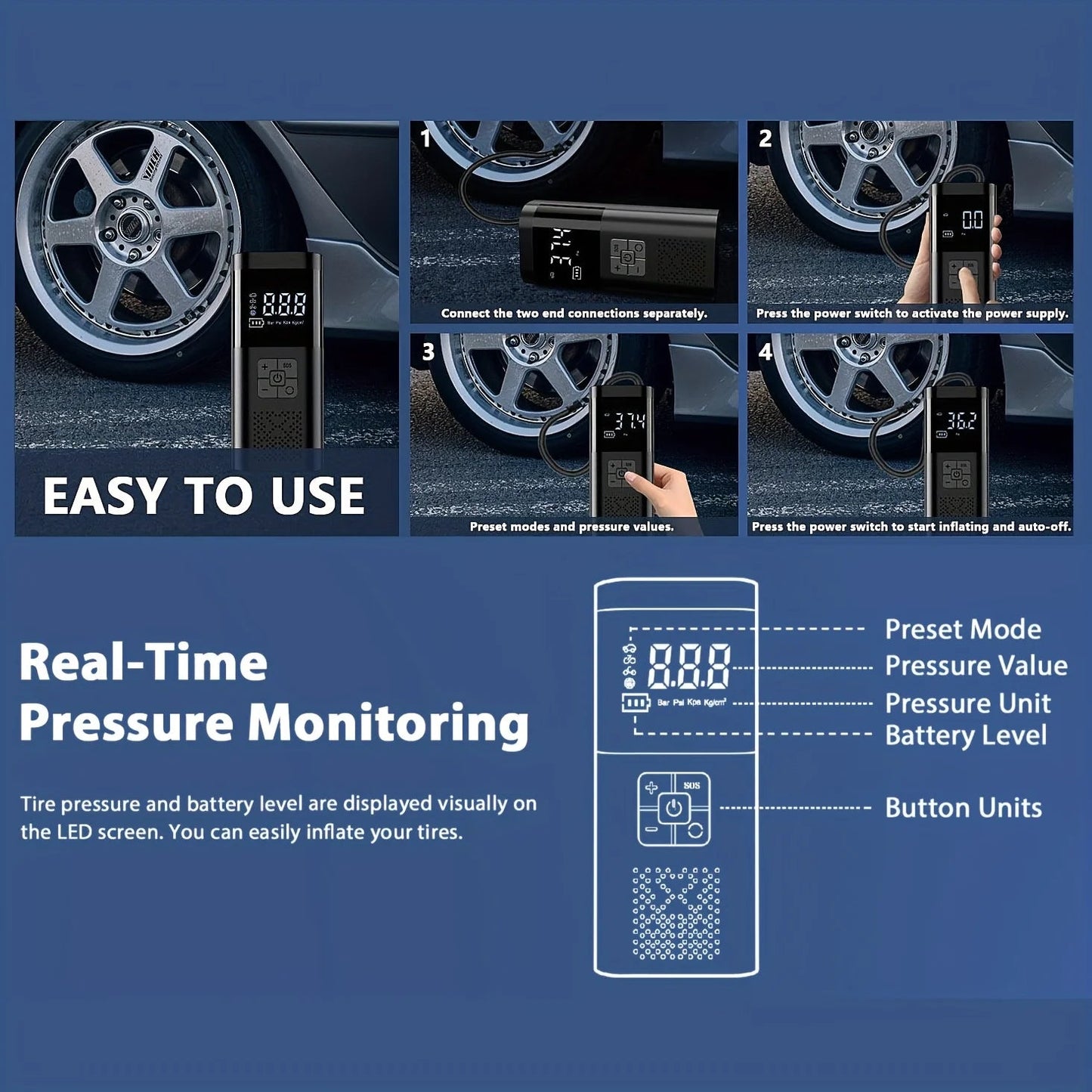 Portable Car Air Compressor 3X Faster 150PSI Cordless Tire Inflator Pump with Digital Gauge for Car Motorcycle Bike Air Pump sayaragear