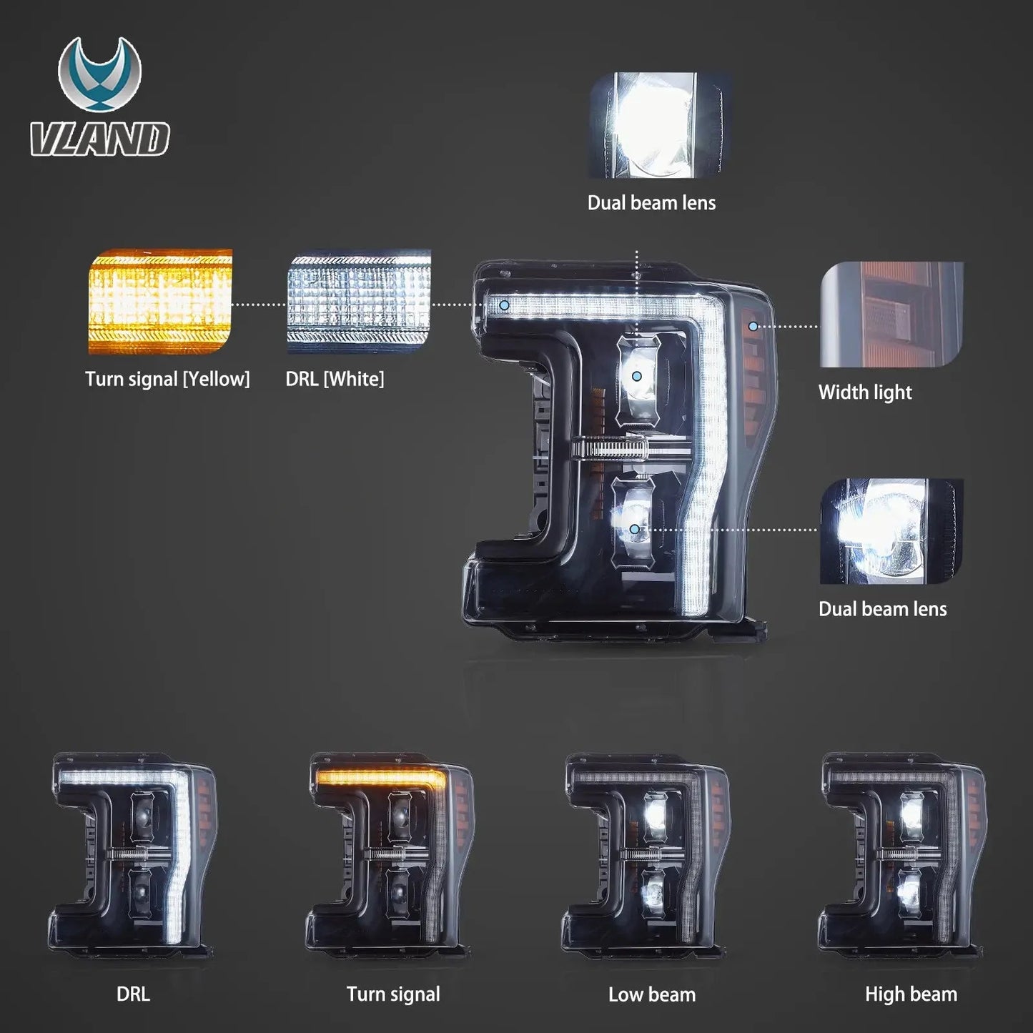 Vland 17-19 F250 F350 F450 F550 Super Duty LED Projector Upgrade Headlights sayaragear