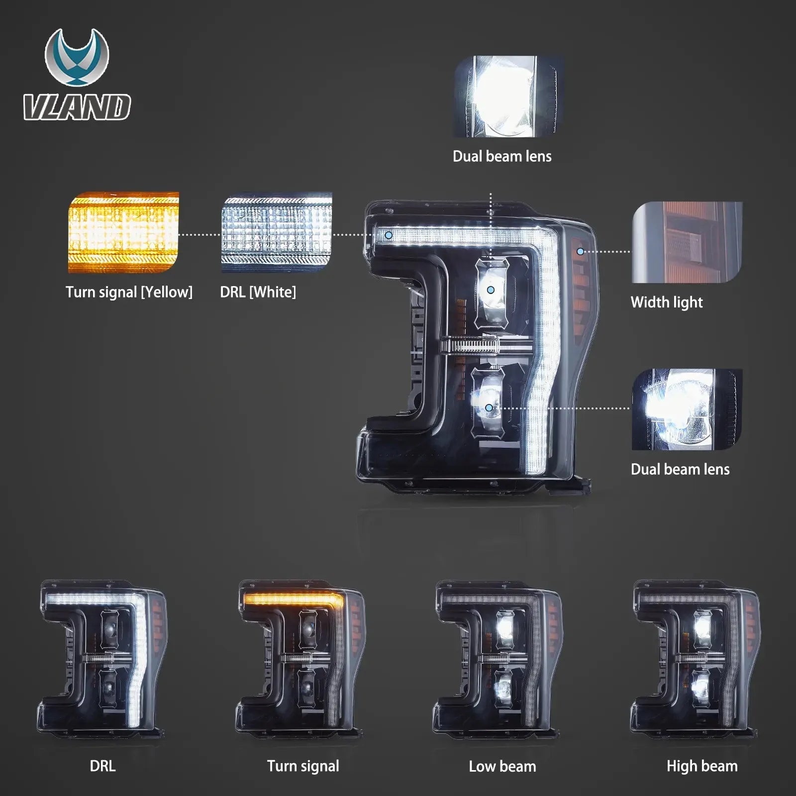 Vland 17-19 F250 F350 F450 F550 Super Duty LED Projector Upgrade Headlights sayaragear