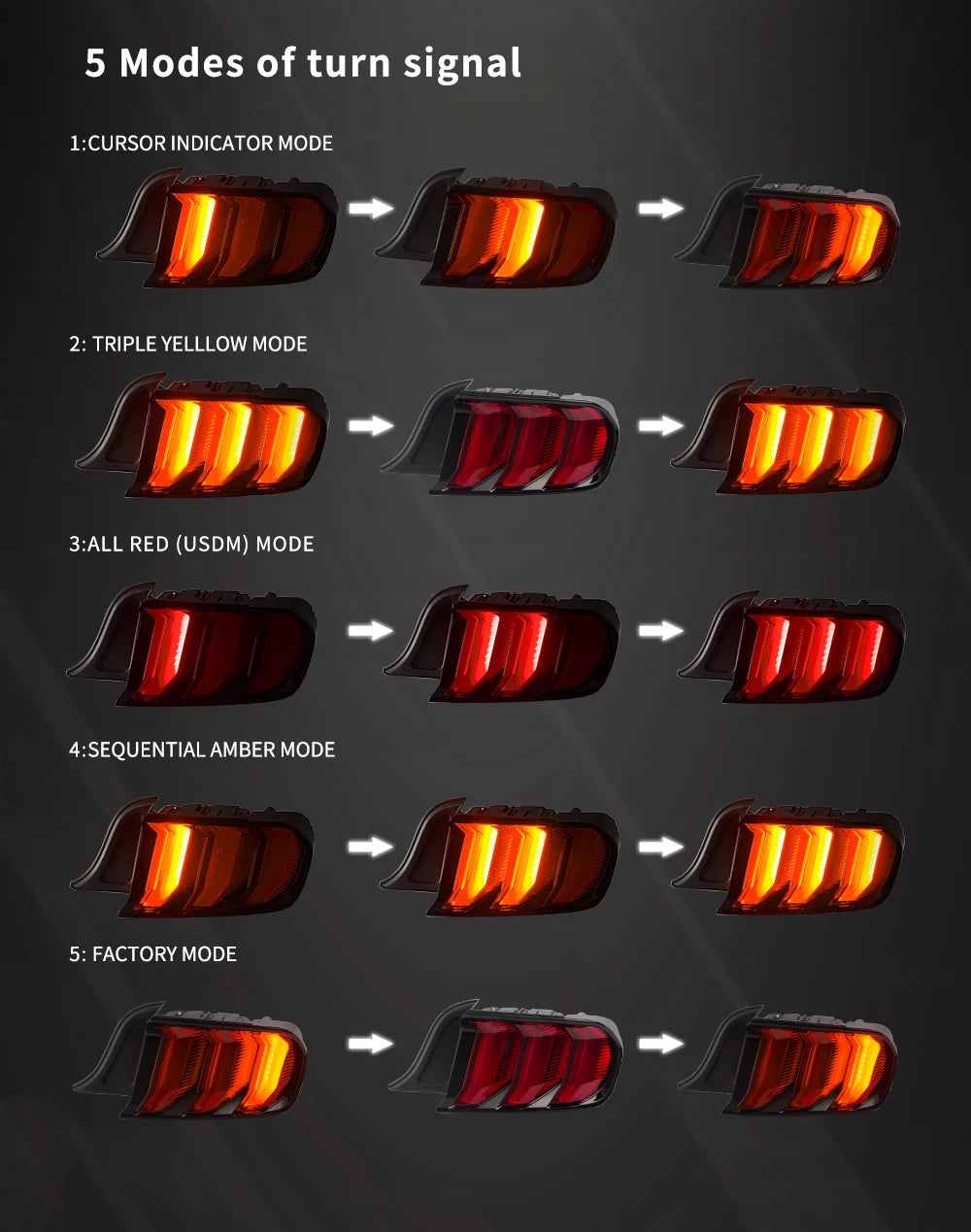 VLAND Tail lamp assembly for Ford Mustang 2015-2020 Tail light with Sequential Turn Signal Reverse Lights Plug and Play sayaragear